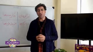 توضیحات چهارراه کسب و کار  از زبان استاد لعلی