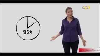 ✅چه کسی بر آمریکا حکومت می‌کند؟