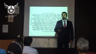 طراحی سیستم اسپرینکلر به کمک منحنی مساحت و چگالی