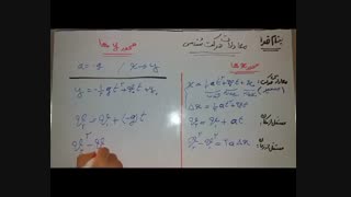 فیزیک دوازدهم ،خلاصه ی معادلات حرکت شناسی+سقوط آزاد+حل تمرین 24، فصل 1