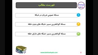 آموزش مسئله کوتاهترین مسیر