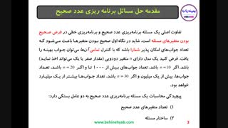 آموزش حل برنامه ریزی عدد صحیح - روش شاخه و کرانه