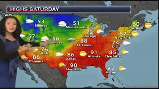 ‏اقدام جالب کارشناس هواشناسی در هنگام اجرا زنده تلویزیونی