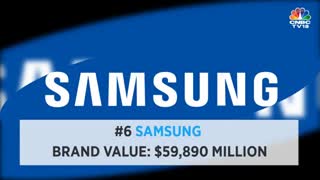 ۱۰۰ برند برتر و ارزشمند جهان در سال ۲۰۱۸ از سوی اینتربرند اعلام شد