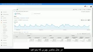 با فراموج سئو را تجربه کنید
