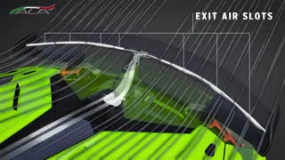 ویدئوی معرفی سیستم آئرودینامیک ALA 2.0 خودروی لامبورگینی Aventador SVJ