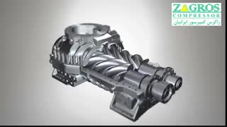 عملکرد کمپرسور اسکرو هوا- اجزا  کمپرسور اسکرو
