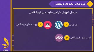 کلاس آموزش طراحی سایت فروشگاهی با وردپرس در یزد