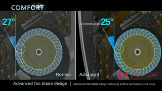 خرید کولر گازی بوش اینورتر