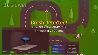 سیستم تشخیص تصادف در ردیاب خودرو