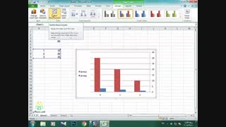 نمونه سوالات اکسل فنی و حرفه ای