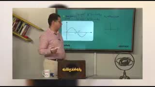 نتیجه تهیه CD سامان سلامیان